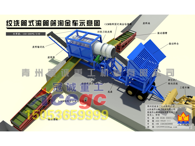 绞洗筒式滚筒筛淘金车