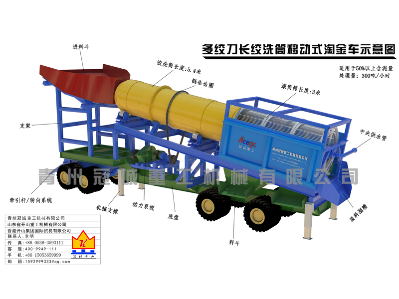 淘金车,移动淘金车